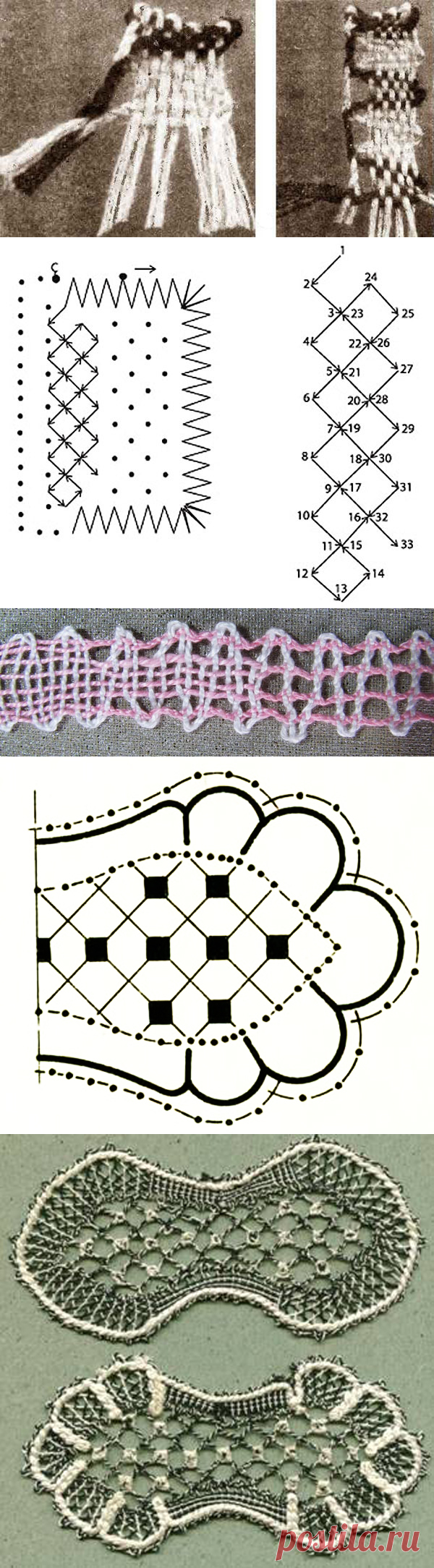 * Урок 9. ПОЛОТНЯНКА В ПЕРЕВИВ ВСЕХ ПАР * Эта разновидность полотнянки применяется в плетении наиболее часто. Она изящная, воздушная.
