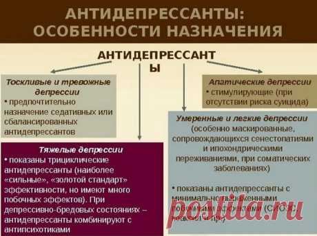 Какие антидепрессанты назначают Какие антидепрессанты назначают. Антидепрессанты препараты. Антидепрессанты антиде. Антидепресантыпрепараты. Список препаратов группы антидепрессантов а. Психотропные препараты список лекарств названия. Современная классификация антидепрессантов. Нейролептики антидепрессанты транквилизаторы таблица