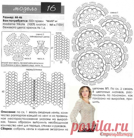 Нарядный жакет крючком! Ленточное кружево! - Вяжем вместе он-лайн - Страна Мам