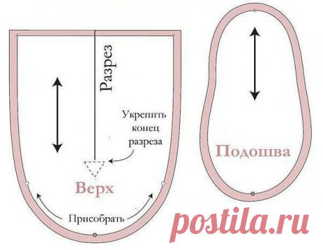 Интересные новости