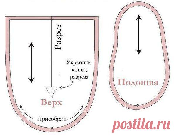 Интересные новости