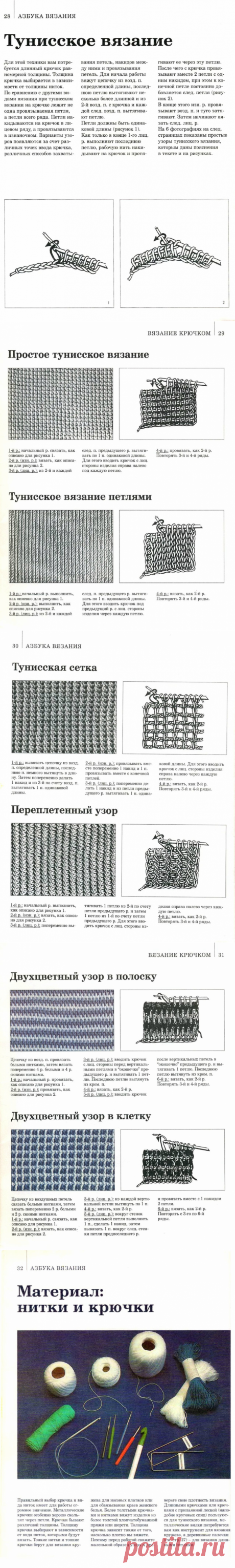 * АЗБУКА ВЯЗАНИЯ (вязание крючком)