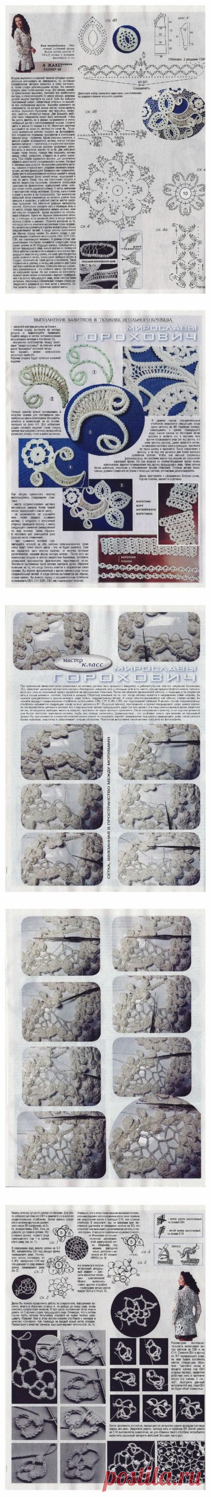 Кружевной жакет крючком схемы и описание. МК по вязанию жакета в технике ик | Я Хозяйка