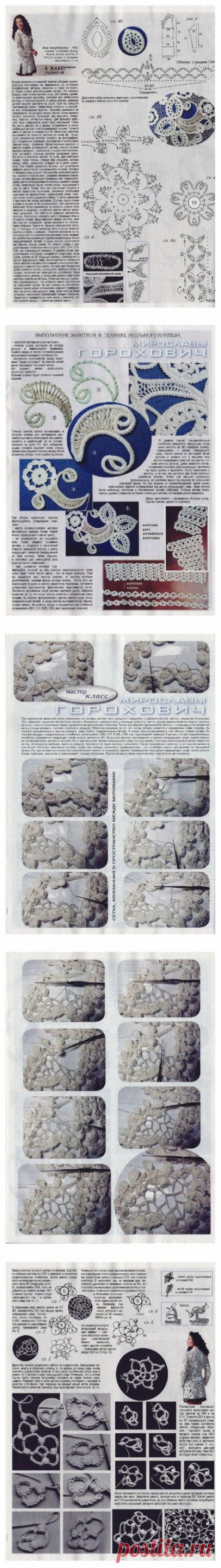 Кружевной жакет крючком схемы и описание. МК по вязанию жакета в технике ик | Я Хозяйка