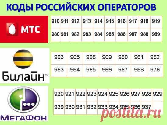Вам сообщение!