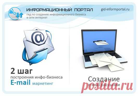 E-mail маркетинг | gid-informportal.ru