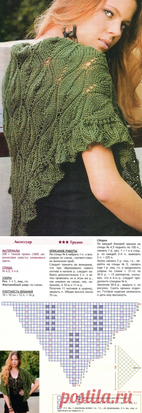 Вязаный платок