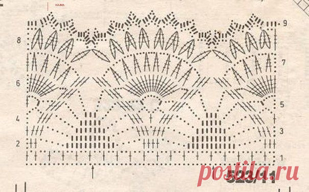 Платье для девочки крючком со схемами. Нарядное платье для девочки схема | Домоводство для всей семьи