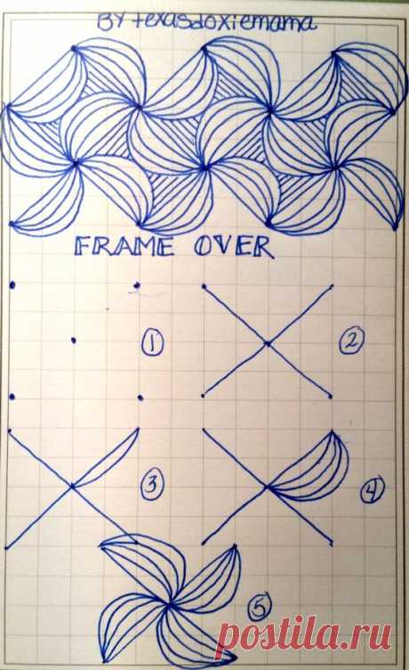 Frame over tangle