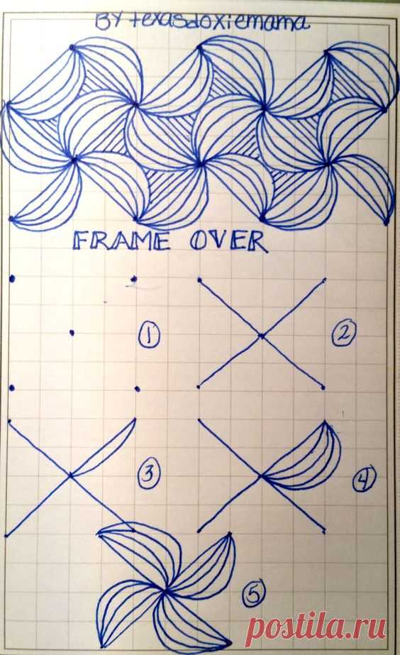 Frame over tangle