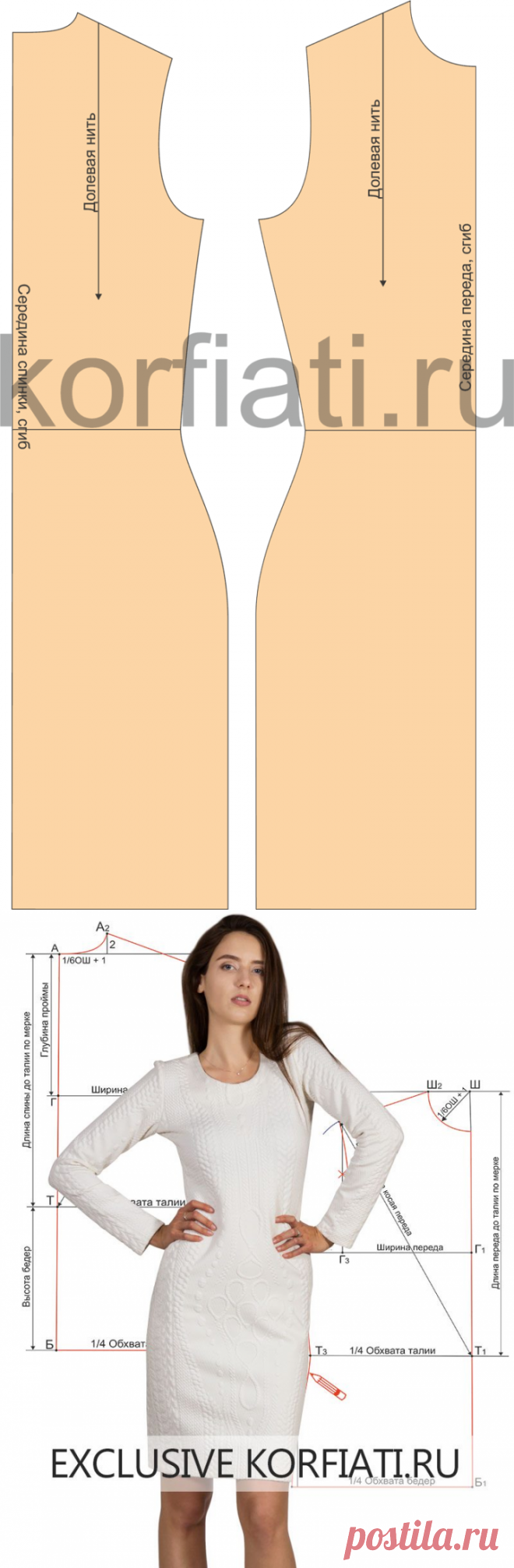 Выкройка платья без вытачек от Анастасии Корфиати