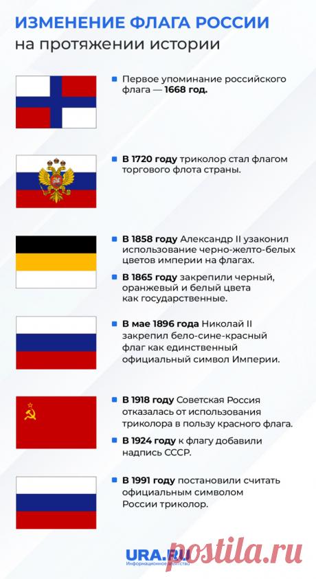 История государственного флага России