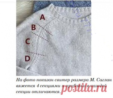 Модный свитер с анатомическим регланом спицами Need More