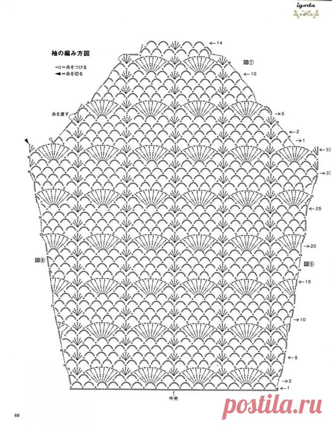Где находят модели для вязания истинные рукодельницы. Конечно в японских журналах. | Asha. Вязание, просто жизнь, прогулки, фотографии, мода.🌶 | Дзен