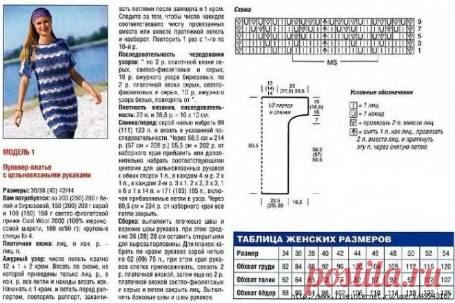 Вязание, рукоделие пряжа, узоры, мастер классы,
