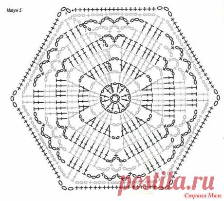 . Ажурный белый сарафан. Карат. - Все в ажуре... (вязание крючком) - Страна Мам