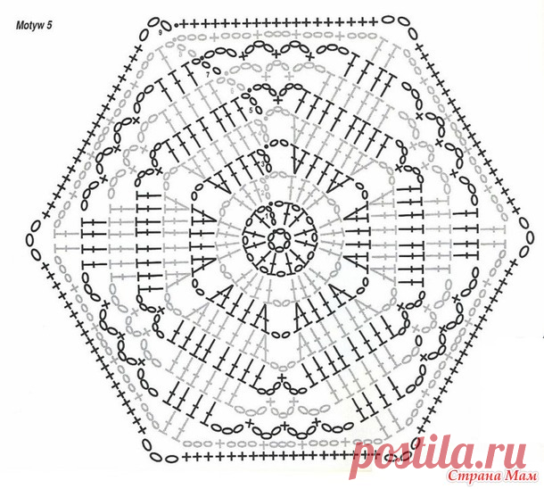 . Ажурный белый сарафан. Карат. - Все в ажуре... (вязание крючком) - Страна Мам