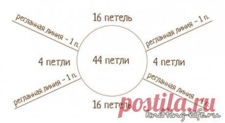 Свитер-реглан без швов для игрушки