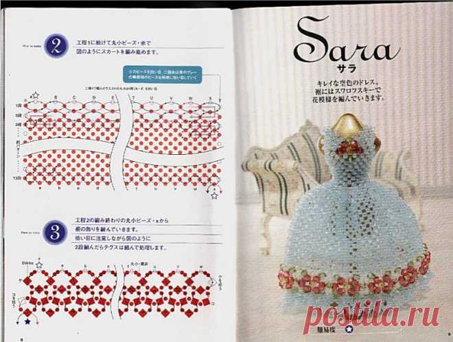 Beads Dress Couture Japan - soniartes bijoux - Веб-альбомы Picasa