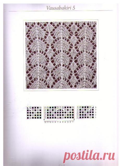 ажурные узоры спицами со схемами и описанием из тонкой пряжи: 21 тыс изображений найдено в Яндекс.Картинках