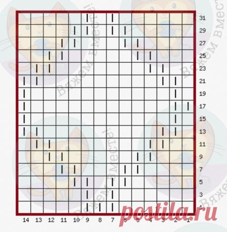 Нарисовала новые схемы: 6 новинок от Shein — готовимся к весне | Вяжем вместе! | Дзен