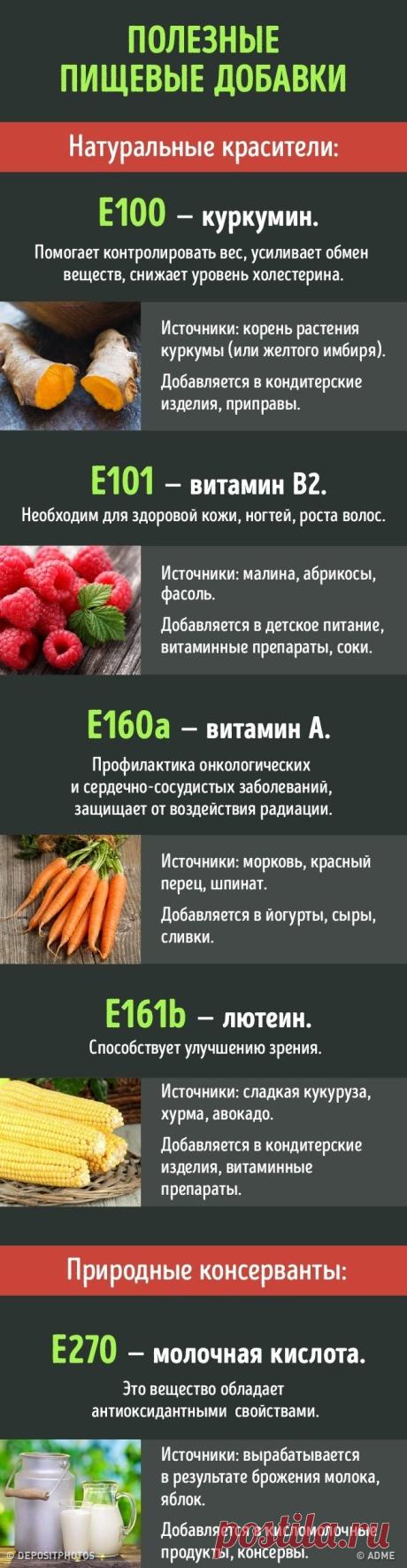 Учимся отличать полезные пищевые добавки от вредных / Все для женщины