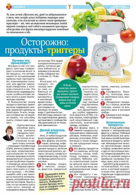 Острожно: продукты-триггеры