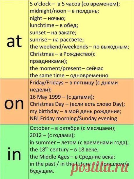 Мои закладки