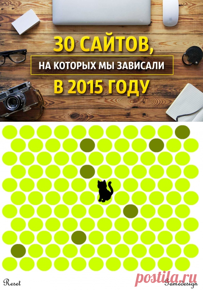 30 сайтов, на которых мы зависали в 2015 году