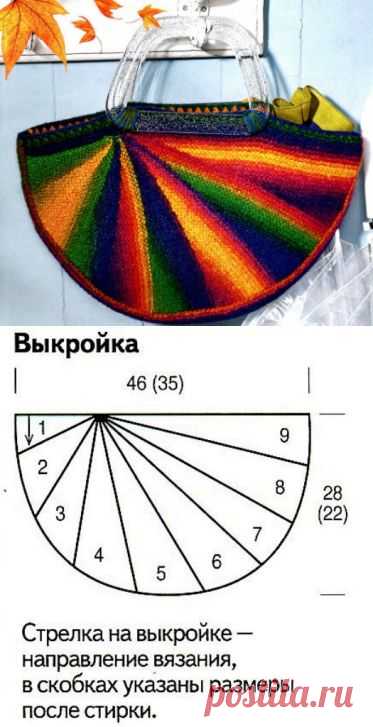 Сумки из шерсти: осенний тренд