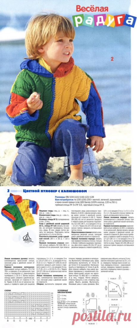 Новости