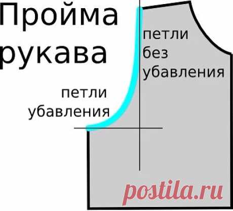 Расчет оката для 
вточного рукава, вязание спицами.
Вот наконец - то появилась такая возможность поделиться с вами небольшой программой для расчета оката вточенного рукава. Окат получается такой хорошенький и ровно, петелька к петельке, ложится в пройму. 
Пользуйтесь, надеюсь, что понравиться. )))

Окат рукава рассчитывается индивидуально для каждого варианта свитера или кофты.
Чтобы получить рассчет оката для вашего свитера/кофты:

Шаг 1. Посчитайте общую сумму петель про...