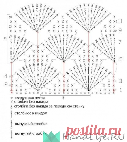 Еще немного узоров крючком (схемы) / Мое творчество - вязание