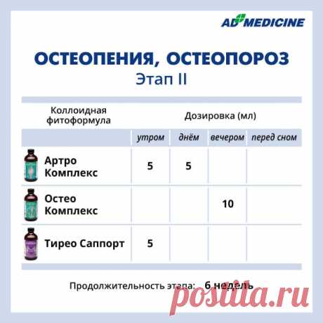 Коллоидный мир | Facebook