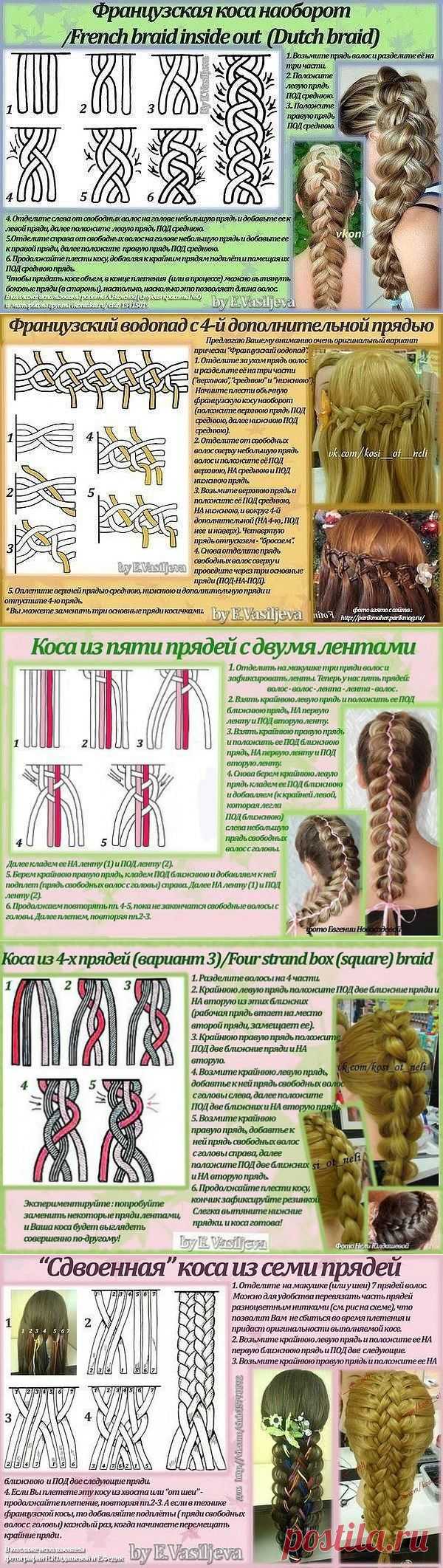 Уроки красивых причесок..