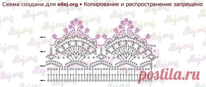 фестоны крючком схемы: 10 тыс изображений найдено в Яндекс.Картинках