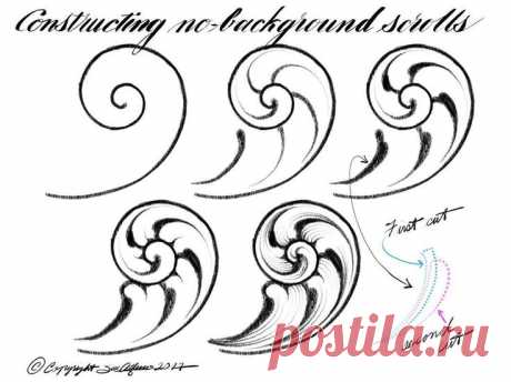 Гравировка. Урок пошагово. Английская спираль.