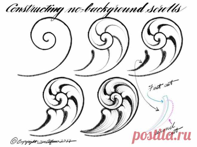 Гравировка. Урок пошагово. Английская спираль.