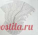 летние панамки крючком для женщин со схемами и описанием: 2 тыс изображений найдено в Яндекс Картинках