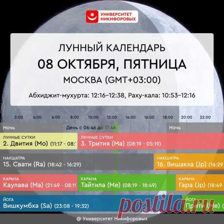 Астрологический прогноз на пятницу, 8 октября 2021 года
Сегодня второй день Наваратри и он принадлежит Брахмачарини. Это Богиня, которая прошла сквозь суровые аскезы. Поклонение ей дает обретение мокши (освобождения), мира и процветания. Хорошо в этот день и нам взять аскезу, но нужно сначала определить для чего. Во время соблюдения аскезы, когда мы добровольно лишаем себя чего-то, высвобождается энергия и она может стать топливом […]
Читай пост далее на сайте. Жми ⏫ссылку выше