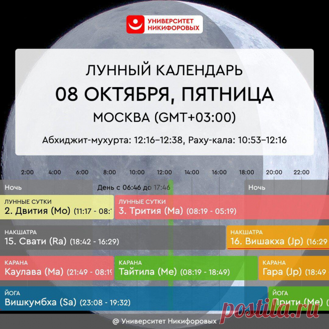 Астрологический прогноз на пятницу, 8 октября 2021 года
Сегодня второй день Наваратри и он принадлежит Брахмачарини. Это Богиня, которая прошла сквозь суровые аскезы. Поклонение ей дает обретение мокши (освобождения), мира и процветания. Хорошо в этот день и нам взять аскезу, но нужно сначала определить для чего. Во время соблюдения аскезы, когда мы добровольно лишаем себя чего-то, высвобождается энергия и она может стать топливом […]
Читай пост далее на сайте. Жми ⏫ссылку выше