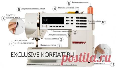 Как выбрать швейную машину - советы Анастасии Корфиати