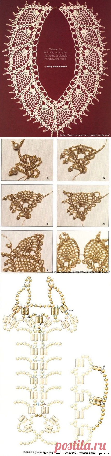 Ананас кружевные колье/