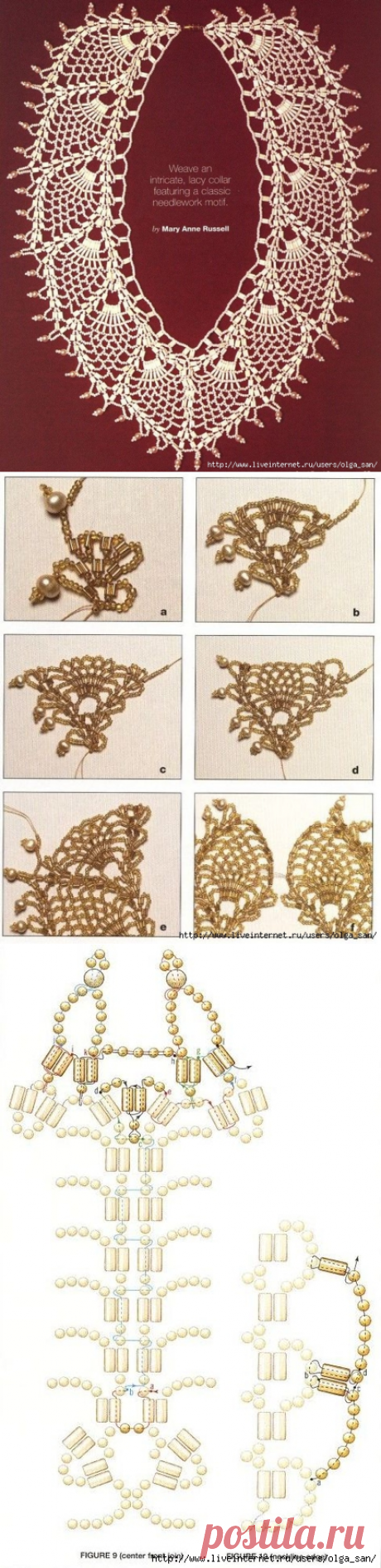 Ананас кружевные колье/