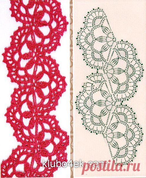 кружева / Вязаные крючком аксессуары / PassionForum - мастер-классы по рукоделию