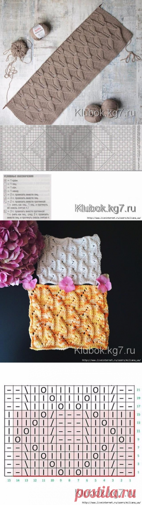 Узоры спицами | Клубок