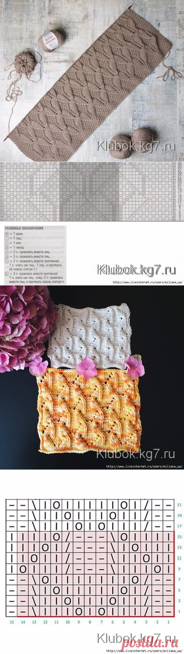 Узоры спицами | Клубок