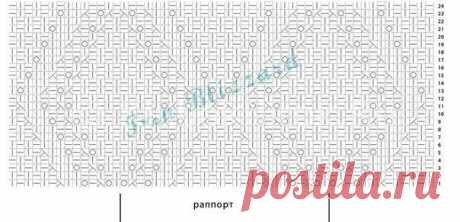 Вязаные идеи