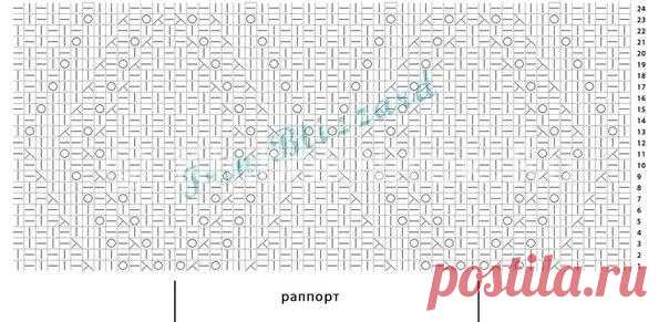 Вязаные идеи