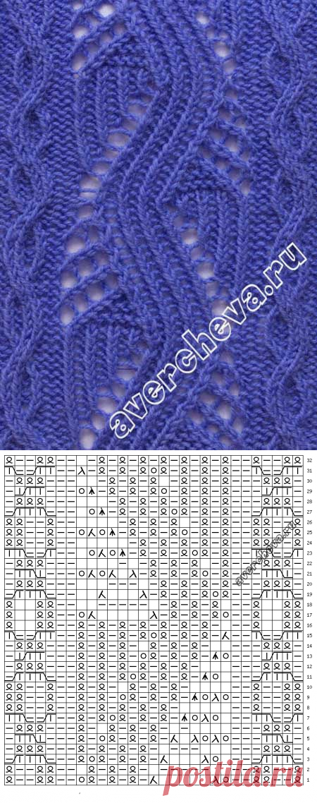 Узор 747 |  каталог вязаных спицами узоров